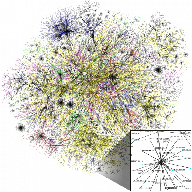 A visualization of interconnected nodes in the Internet